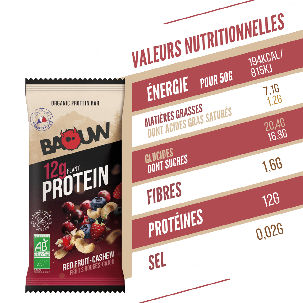 BAOUW ORGANIC EXTRA Red Fruits/Cashew proteiinipatukka (50g)