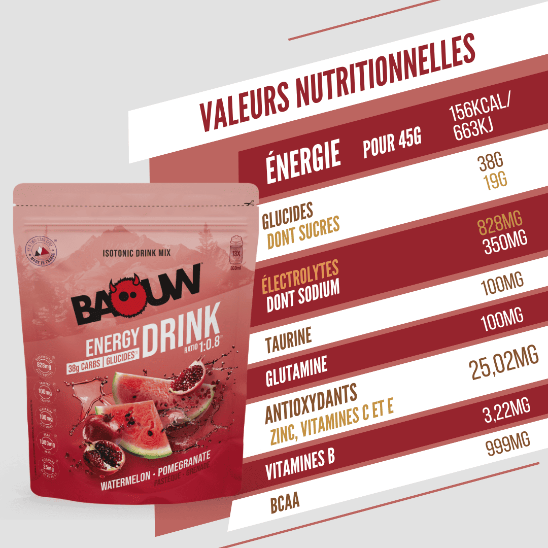 BAOUW ISOTONIC Energiajuoma (585g) Vesimeloni/granaattiomena)
