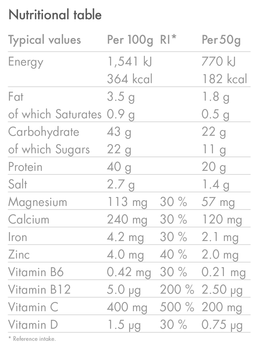High5 kasvipohjainen palautusjuoma (1,6kg) Suklaa