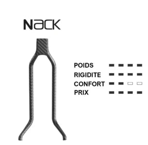 PROLOGO NAGO R4 PAS CPC 137mm Satula Nack Rails Musta