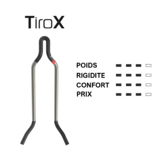 PROLOGO NAGO R4 PAS CPC 137mm Satula Tirox Rails Musta