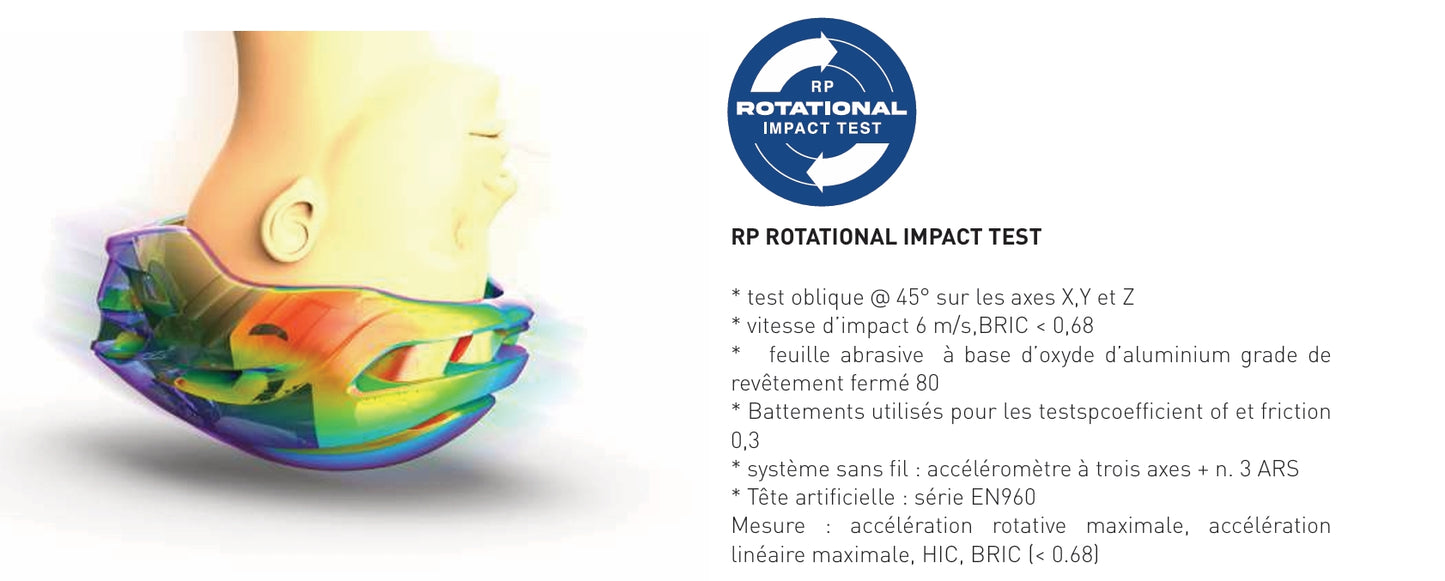 RUDY PROJECT NYTRON Road kypärä Valkoinen Matt