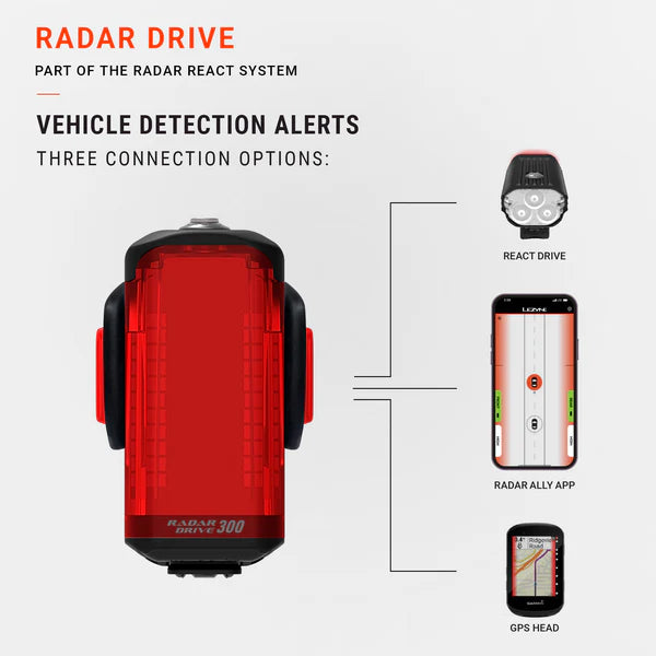 LEZYNE RADAR DRIVE takavalaistus