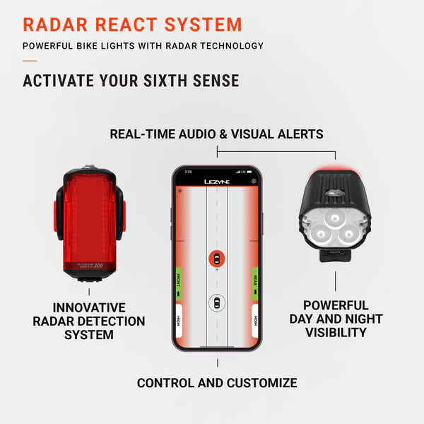 LEZYNE RADAR DRIVE takavalaistus