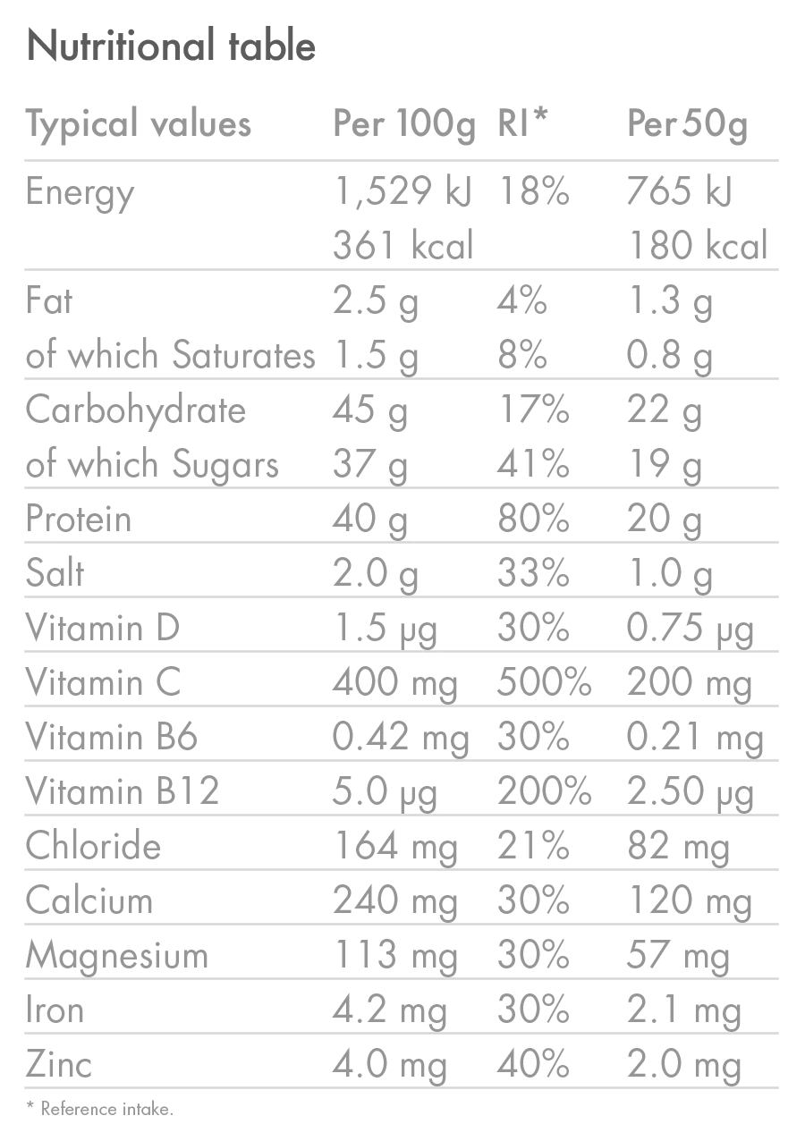 Elpymisjuoma HIGH5 RECOVERY DRINK (1.6kg) Banaani Vanilja Milkshake (banaani)