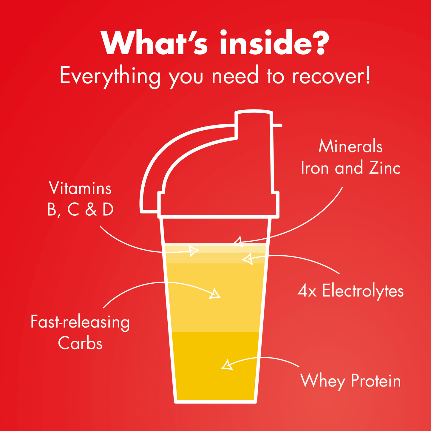 High5 Recovery Drink (450g) Banaani-Vanilja-Milkshake