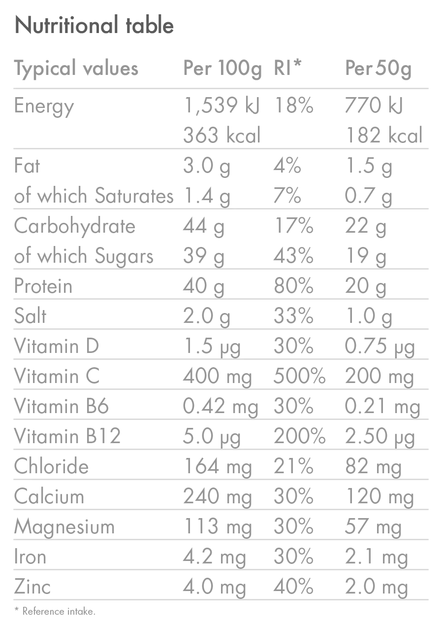 HIGH5 RECOVERY DRINK (450g) Suklaapirtelö (Chocolate Milkshake)