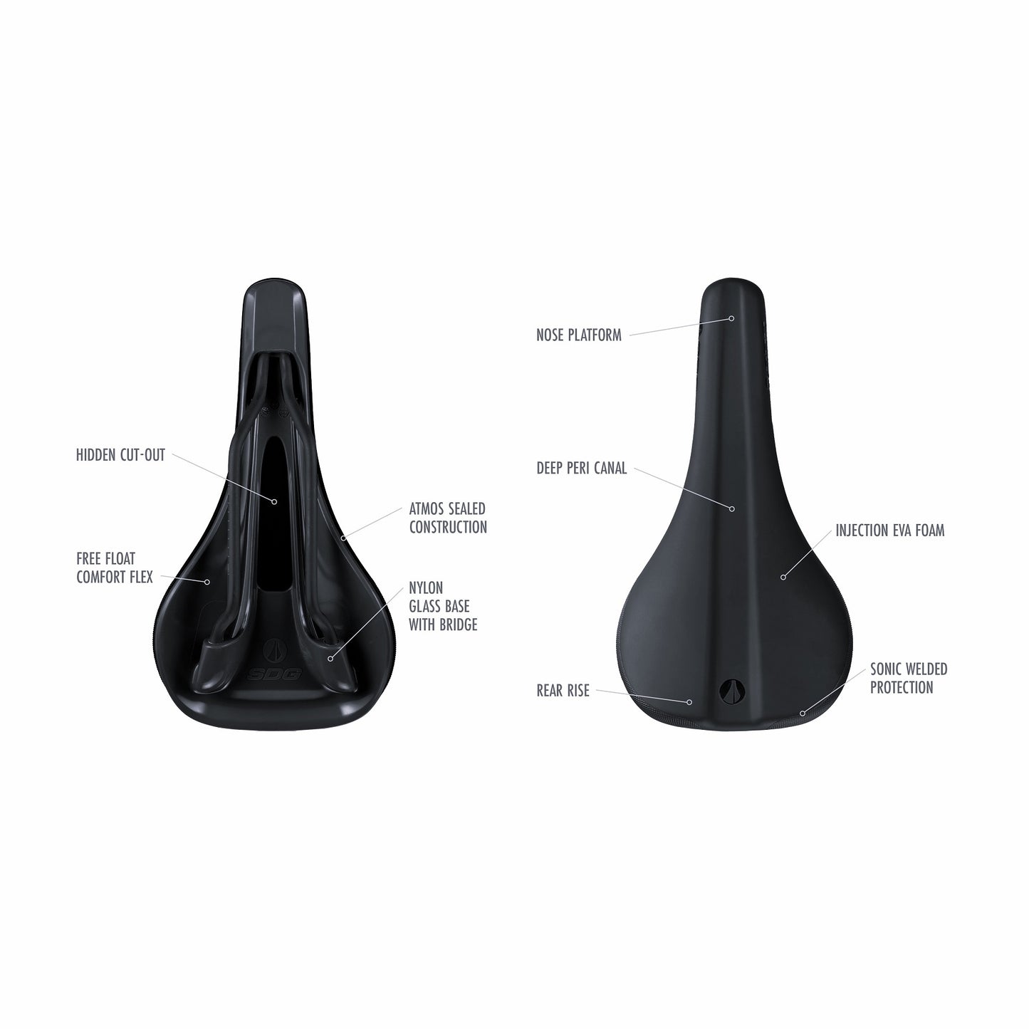 SDG BEL-AIR V3 Rails Lux Alloy Satula Musta