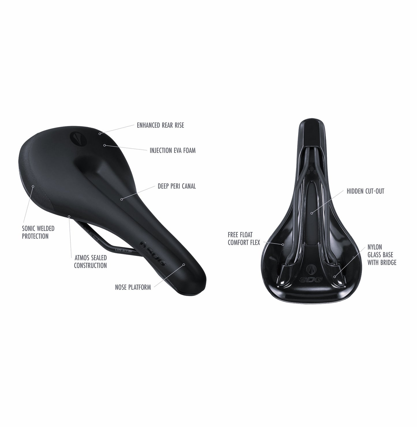 SDG BEL-AIR V3 MAX Polttoainekiskot Lux-Alloy Oil Slick Satula
