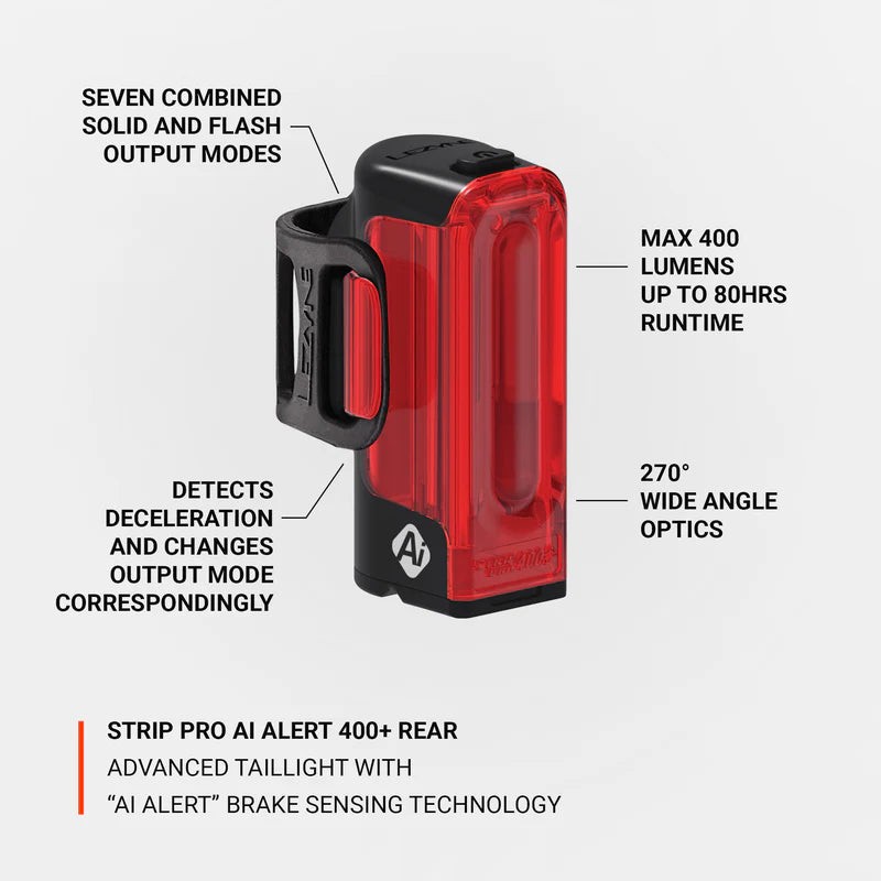 LEZYNE STRIP PRO Ai ALERT 400+ takavalot