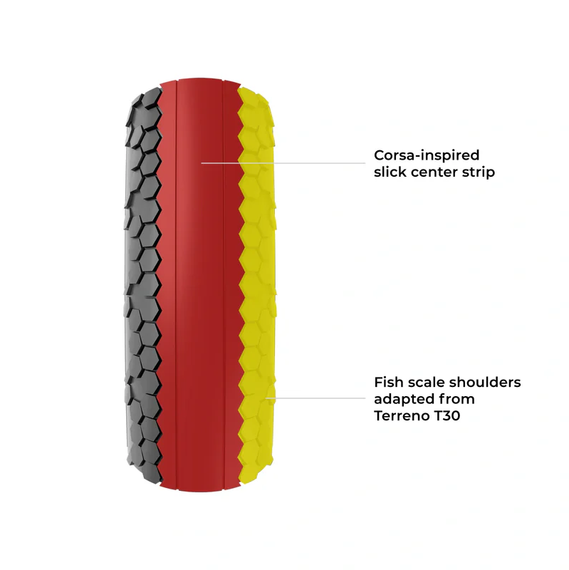 VITTORIA TERRENO T10 700x40 Gravel Sport Black -rengas VITTORIA TERRENO T10 700x40 Gravel Sport Black -rengas