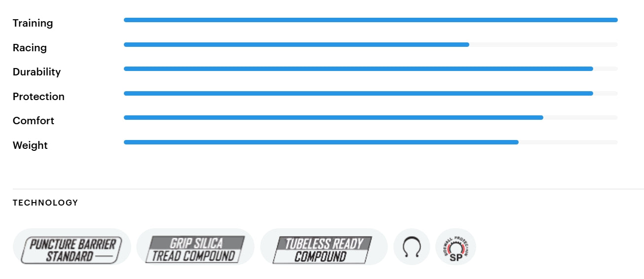 TUFO GRAVEL SWAMPERO HD 700c -rengas, Tubeless Ready, musta