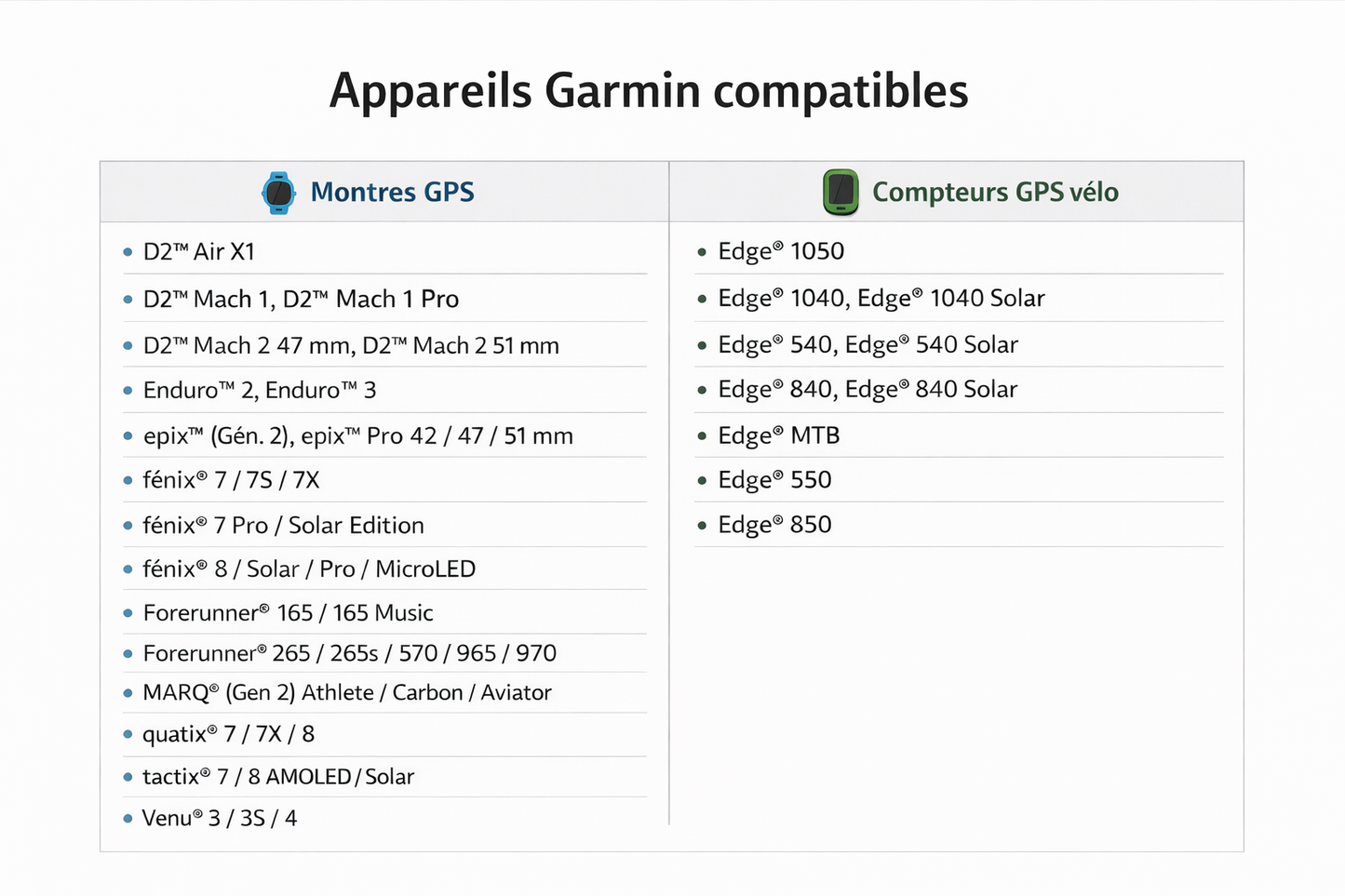 OAKLEY VANGUARD META Musta lasit Prizm Sapphire-lasi