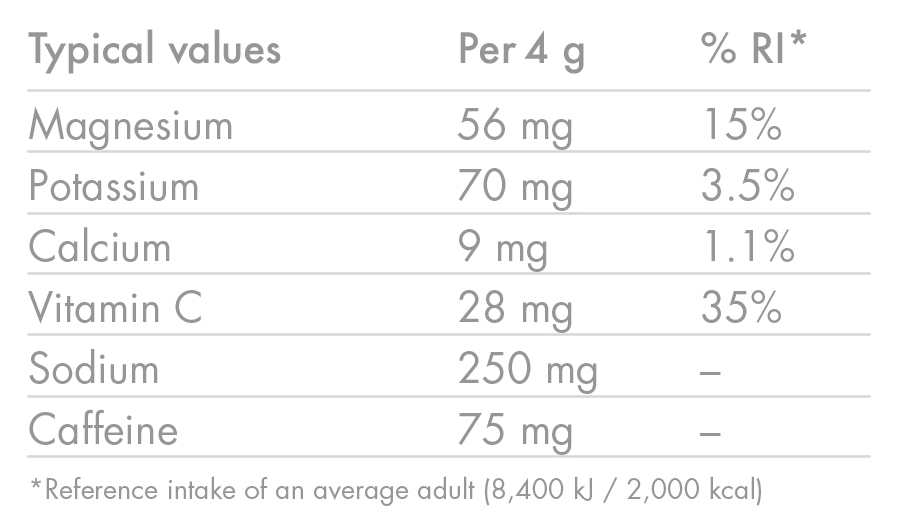 Elektrolyytti nesteytystabletit HIGH5 ZERO kofeiini (x20) Pink Grapefruit - vaaleanpunainen greippi