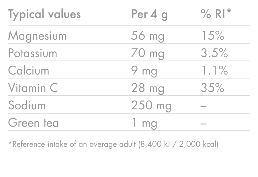 Elektrolyytti nesteytystabletit HIGH5 ZERO (x20) Grapefruit (x20)
