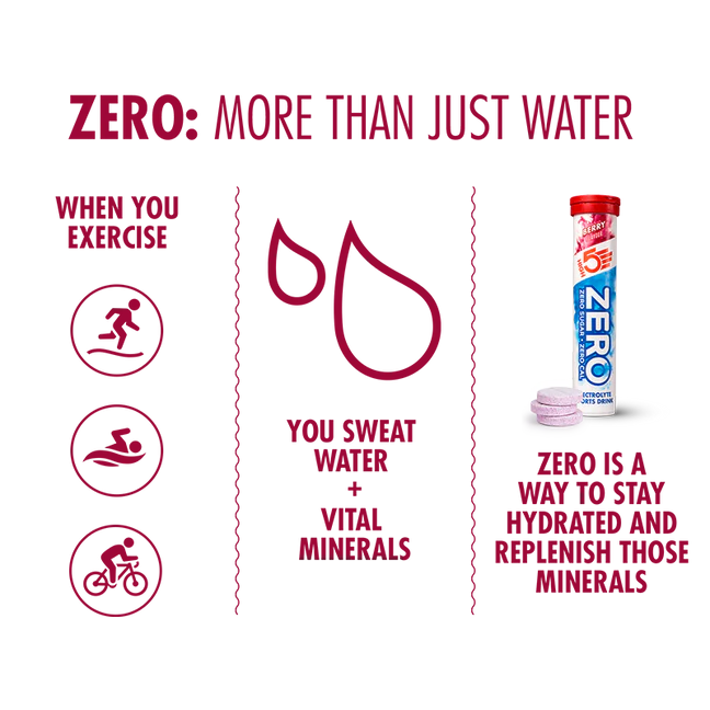 High5 CYCLE Hydration Nutrition Pack -ravintopakkaus