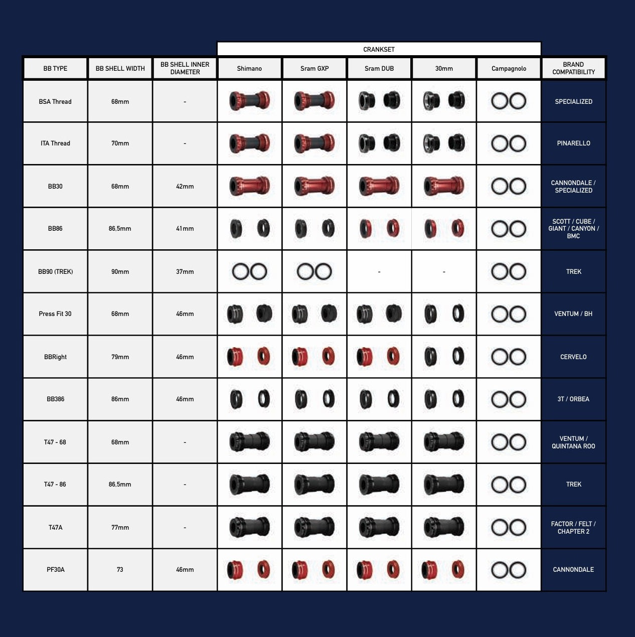 Italialainen CYCLING CERAMIC kampiakseli