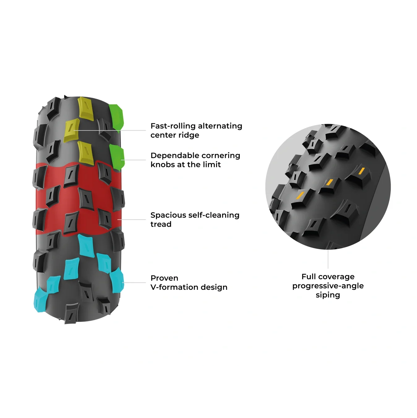 VITTORIA BARZO XC RACE 29x2.4 Graphene/Silica Tubeless Ready Soft Beige -rengas VITTORIA BARZO XC RACE 29x2.4 Graphene/Silica Tubeless Ready Soft Beige -rengas