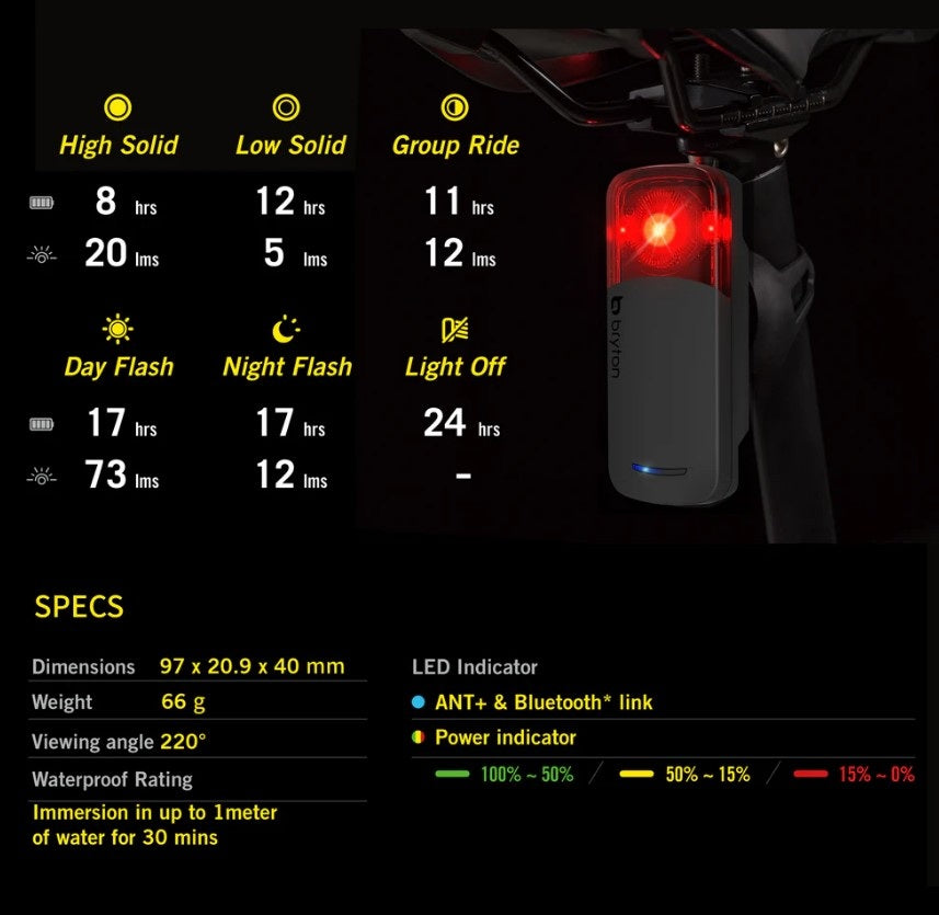 Takavalaistus BRYTON RADAR GARDIA R300L