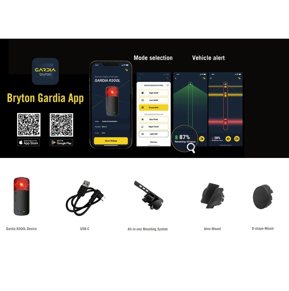 Takavalaistus BRYTON RADAR GARDIA R300L