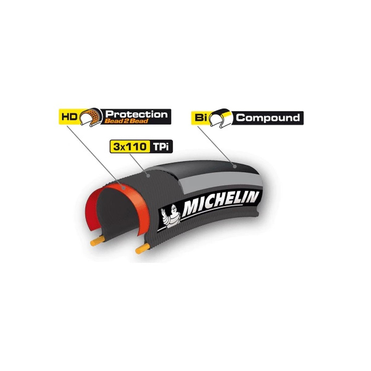 MICHELIN PRO4 ENDURANCE 700c Tubetype -rengas Musta