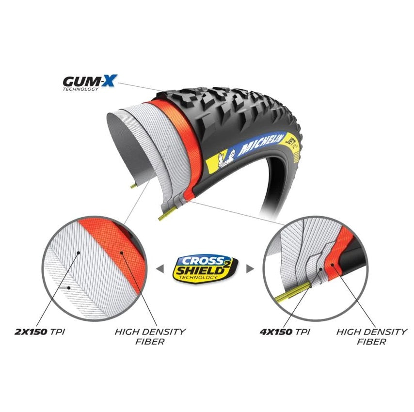 MICHELIN JET XC2 Racing Line 29x2.35 Tubeless Ready Pehmeä rengas