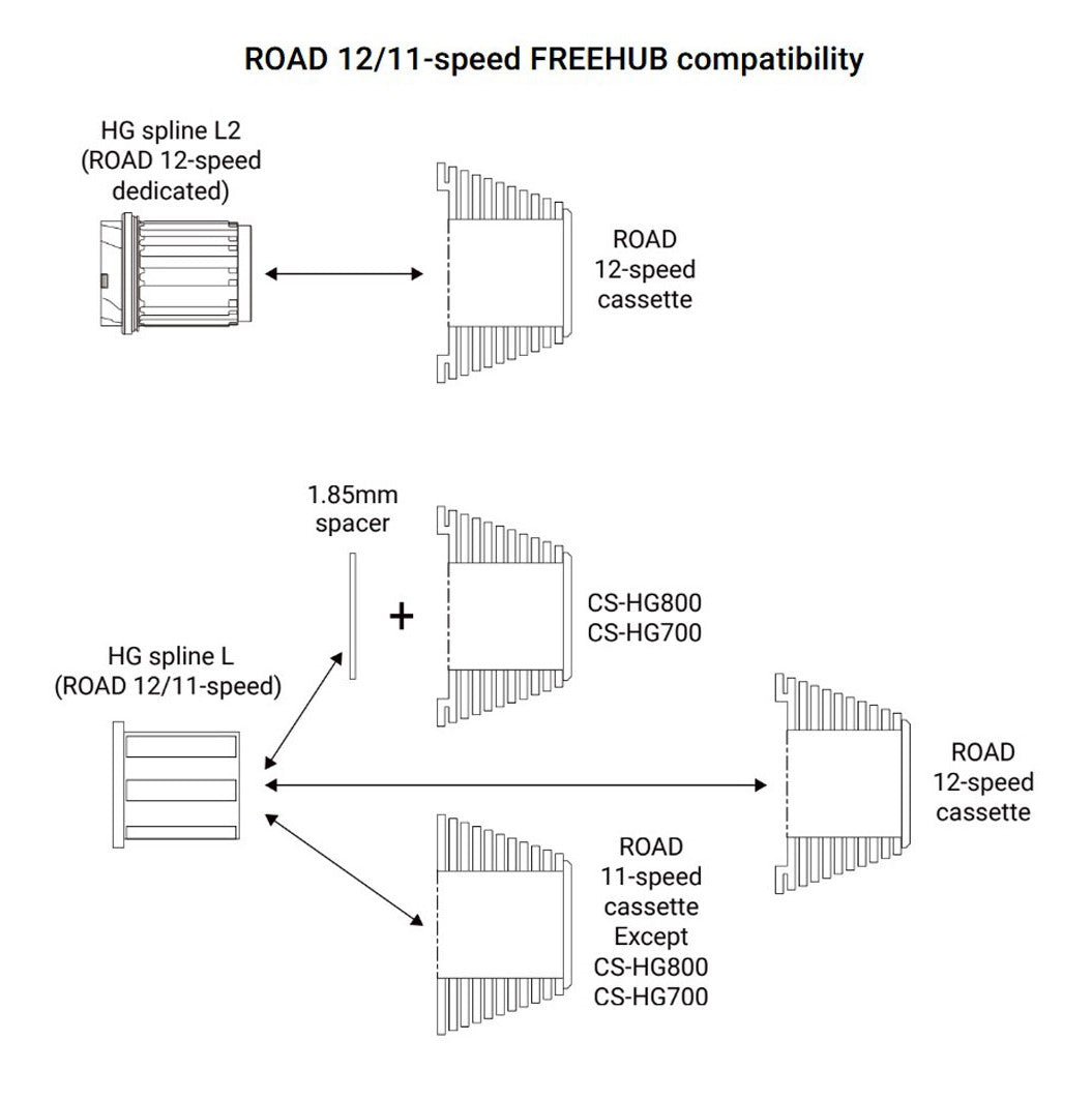 SHIMANO 105 CS-R7101 12 V kasetti