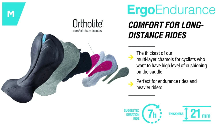 MAVIC ALLROAD CARGO Bib Tight Musta