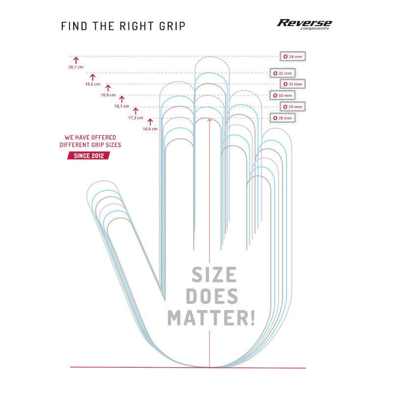 REVERSE COMPONENTS SEISMIC ERGO Lock-On kahvat Sininen/Musta