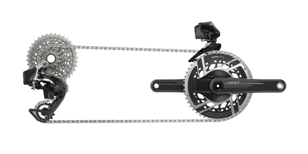 SRAM RED AXS E1 -paketti