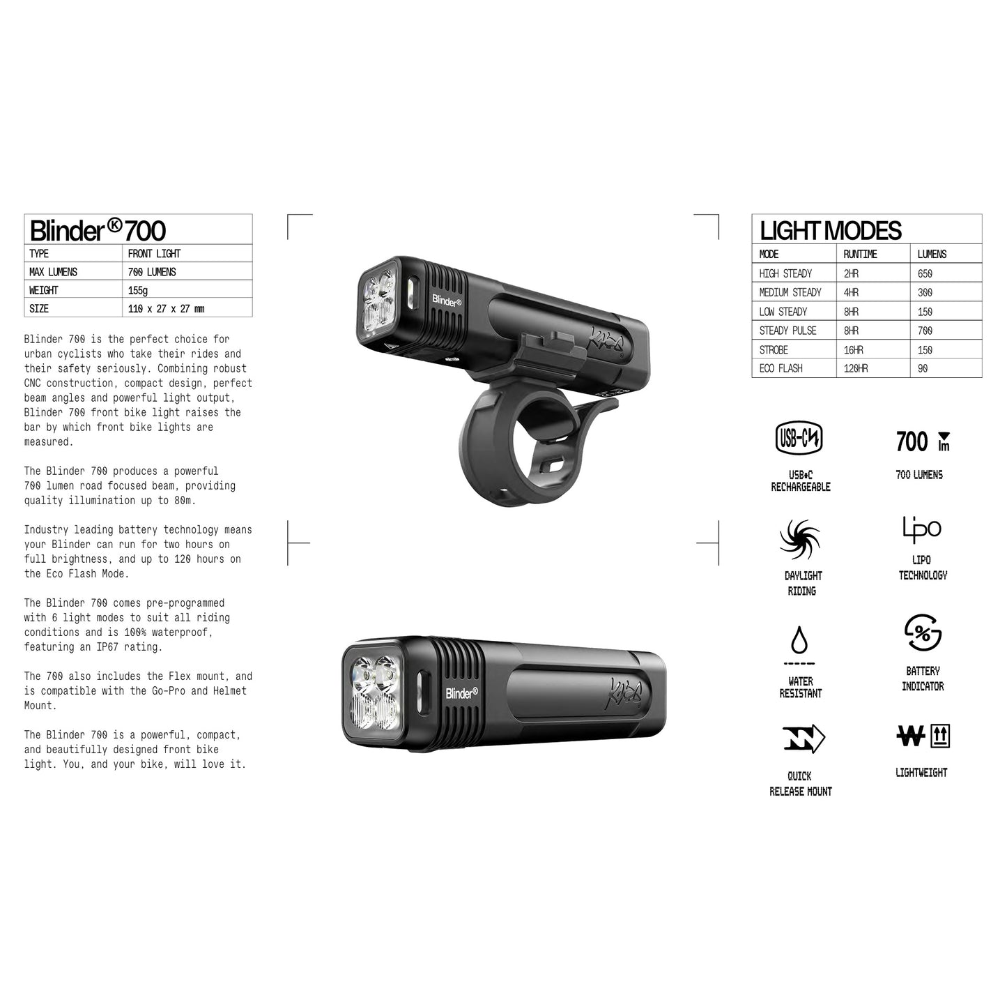 KNOG BLINDER PRO 700 etuvalo
