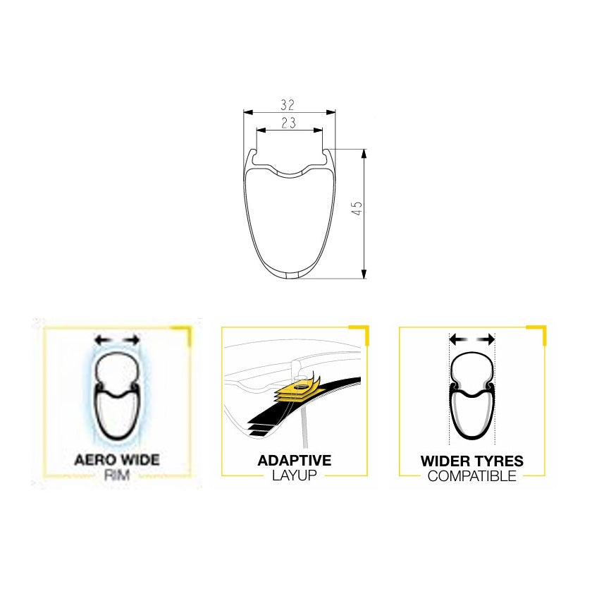 Pari MAVIC COSMIC SL45 DISC Tubeless Ready -pyörät (Center Lock) 2025
