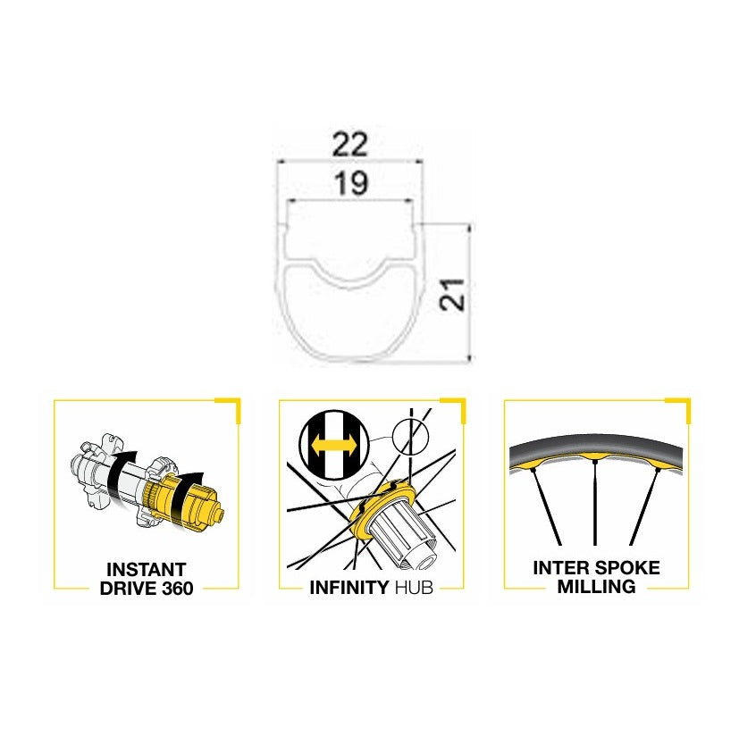 Pari MAVIC KSYRIUM SL HERITAGE DISC Tubeless Ready -pyörät (Center Lock)