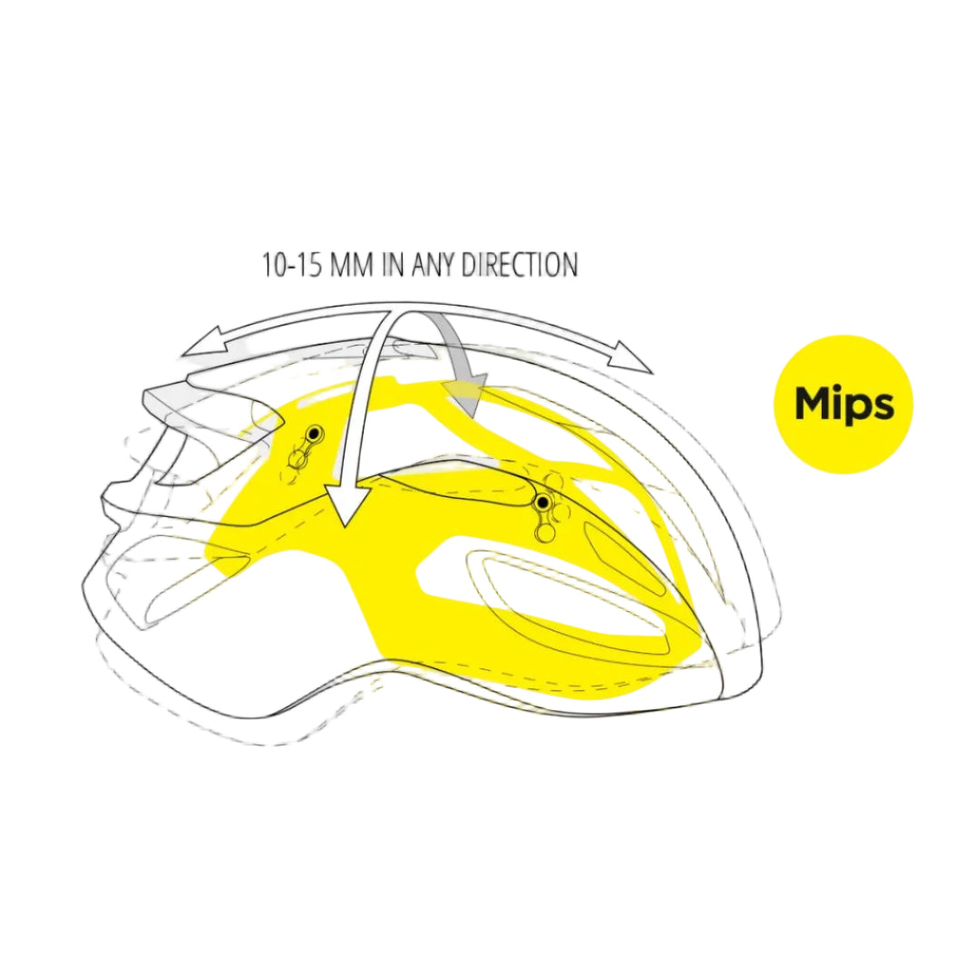 MET RIVALE MIPS Road kypärä Keltainen