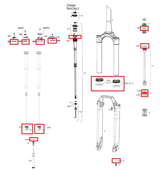 Huoltosarja 200 h/1 vuosi ROCKSHOX SID SL (32mm) BASE/SELECT/SELECT+/ULTIMATE (2021-2023) GEN-C