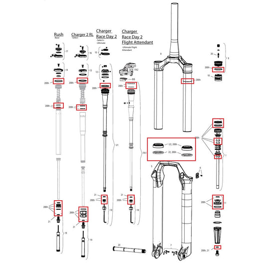 200 h/vuosi huoltosarja ROCKSHOX SID 35mm BASE/SELECT/SELECT+/ULTIMATE (2024+) Gen-D