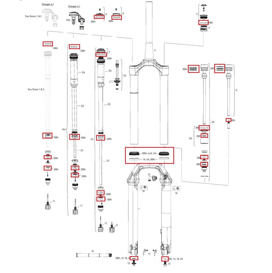 200 h/vuosi huoltosarja ROCKSHOX PIKE BASE/SELECT/SELECT+/ULTIMATE (2022+) Gen-C