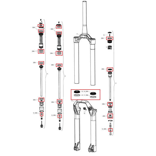 200 h/vuosi huoltosarja ROCKSHOX PSYLO Gold (2025+) Sukupolvi A