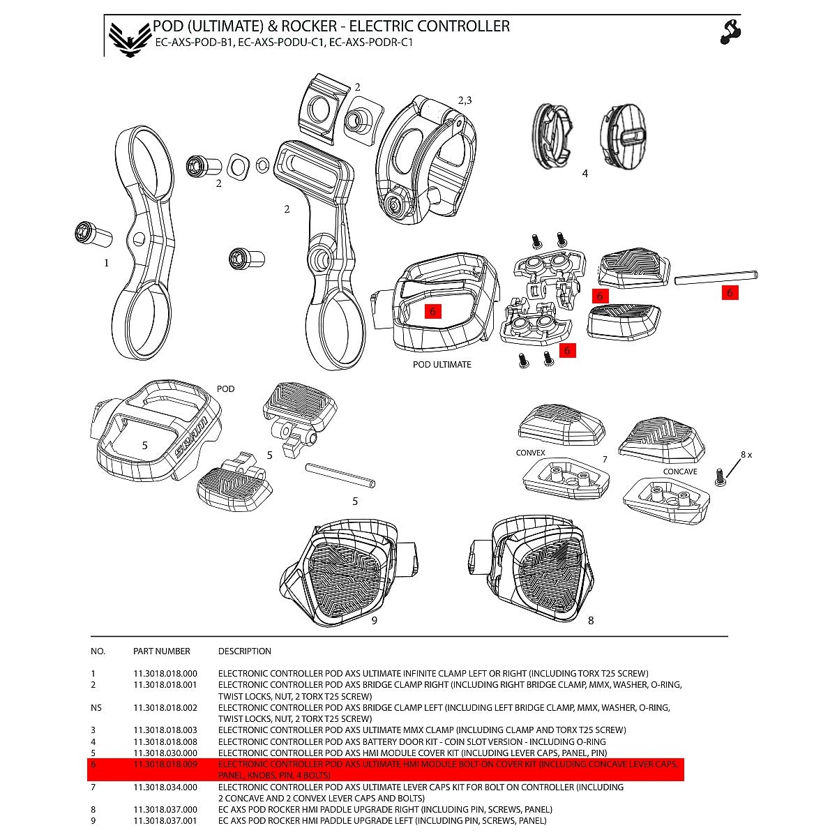 SRAM POD ULTIMATE AXS -ohjaimen nuppi/suojussarja SRAM POD ULTIMATE AXS -ohjaimeen