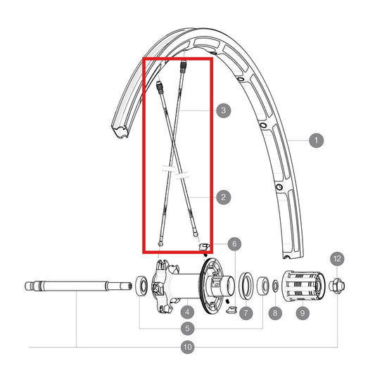 PAKETTI 10 MAVIC SHB M7/7 AL BK 275 TAKAPYÖRÄT PYÖRÄTELINEET
