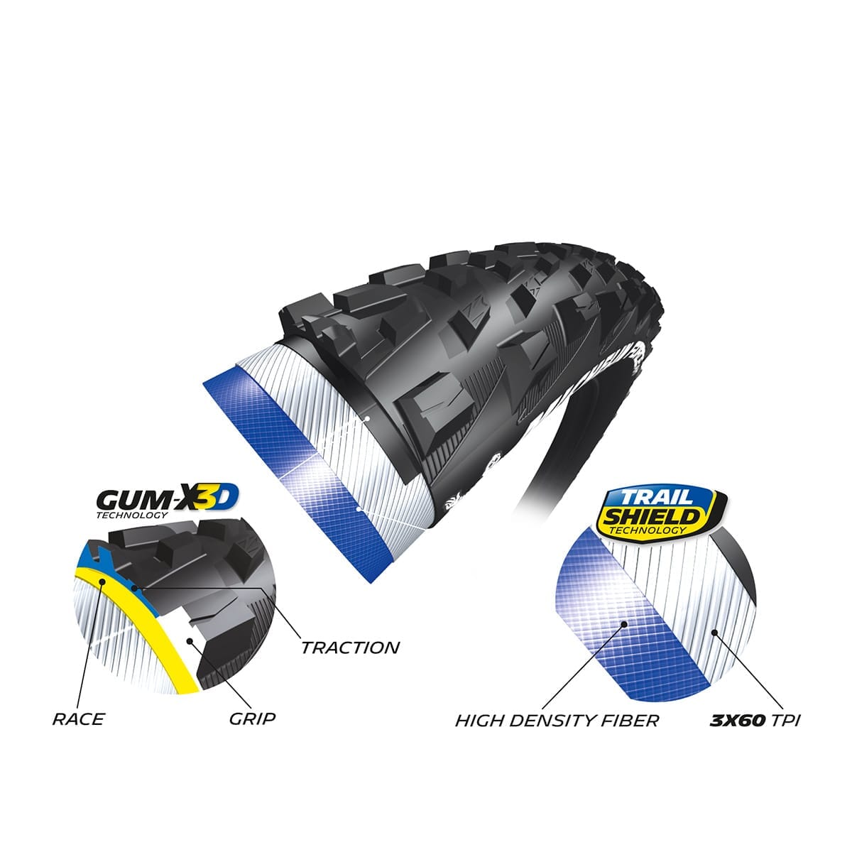 MICHELIN FORCE AM Competition Line 29X2.25 Tubeless Ready Pehmeä rengas