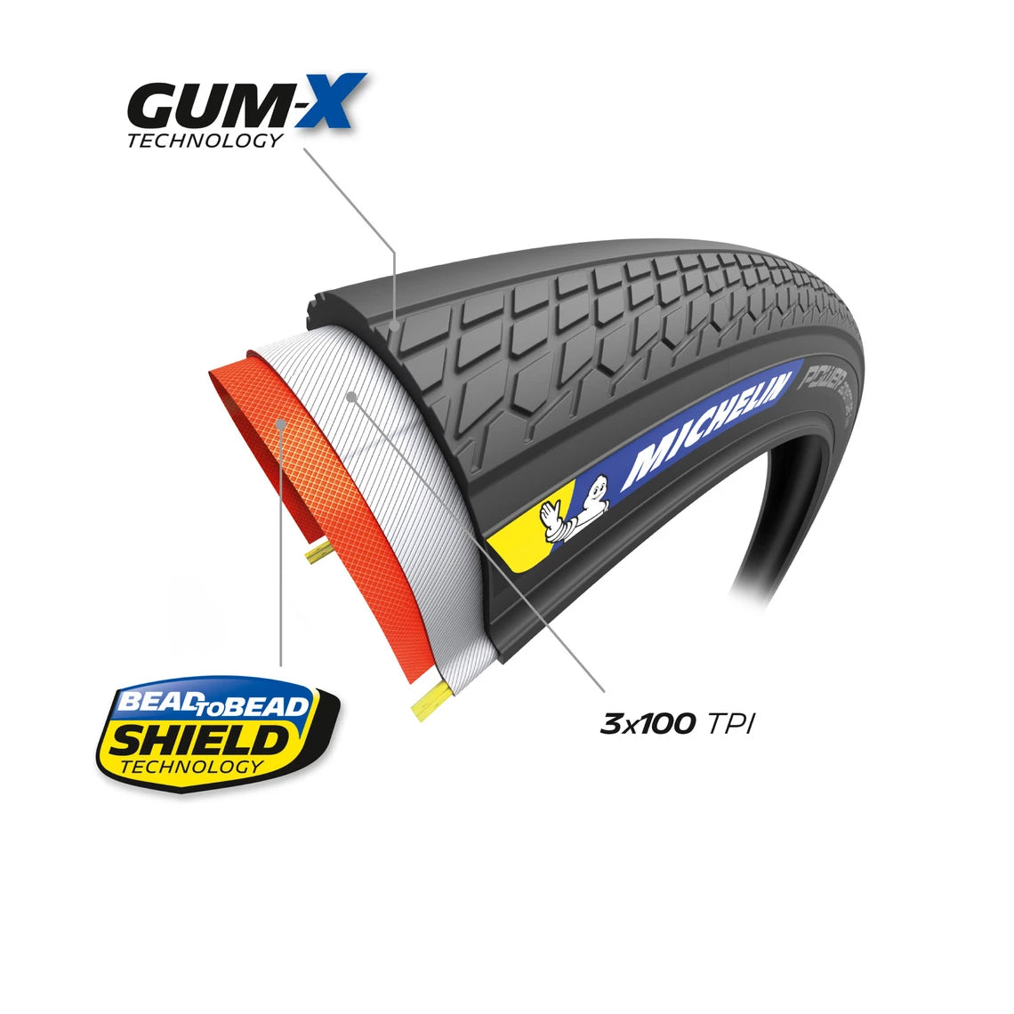 MICHELIN POWER ADVENTURE 700x30c Tubeless Ready -rengas Musta