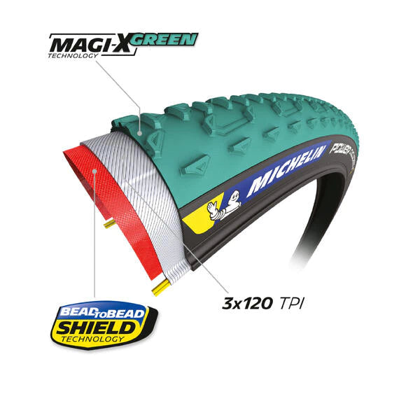 MICHELIN POWER JET Competition Line 700x33c Tubeless Ready Vihreä rengas