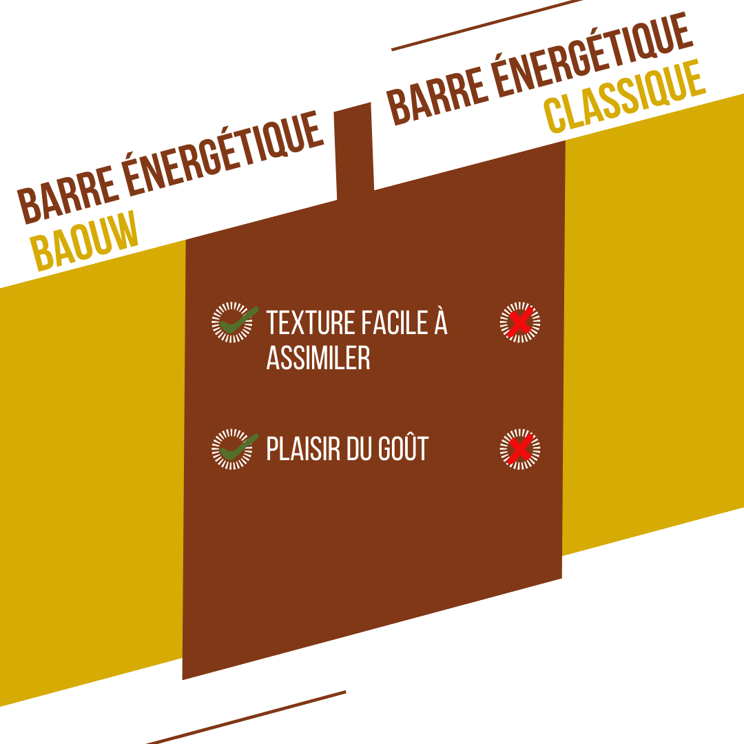 BAOUW ORGANIC EXTRA banaani-pekaani energiapatukka (50g)