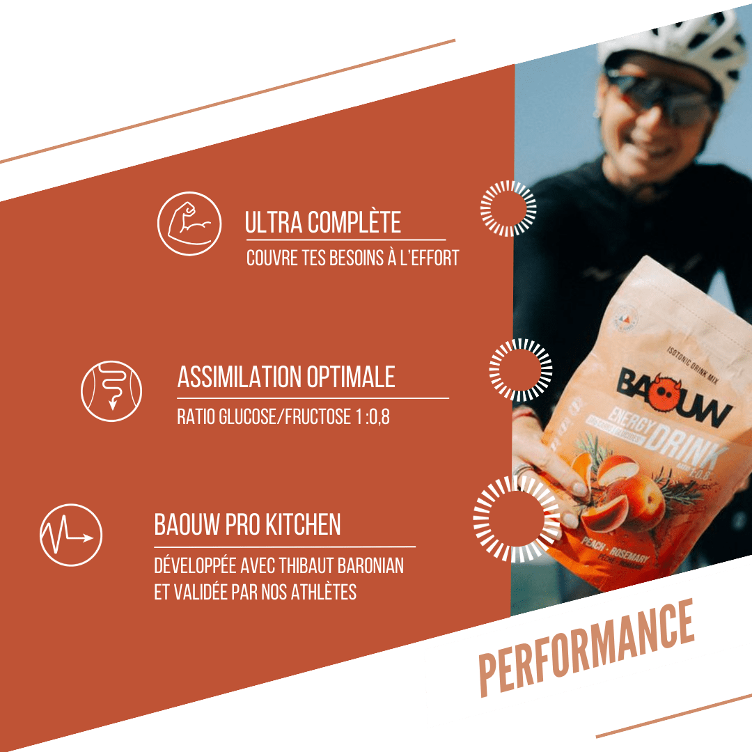 BAOUW ISOTONIC energiajuoma (585g) Persikka Rosmariini