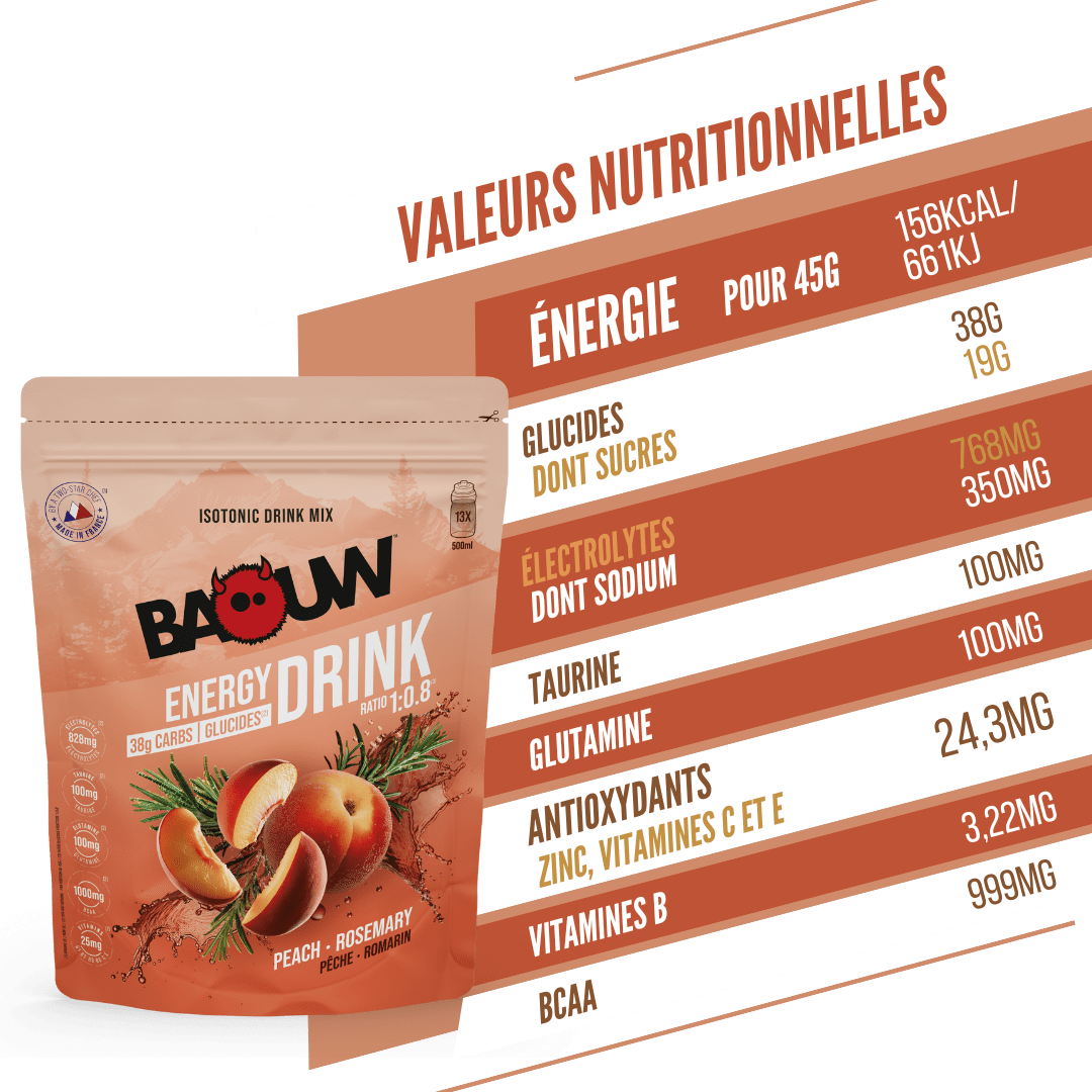 BAOUW ISOTONIC energiajuoma (585g) Persikka Rosmariini