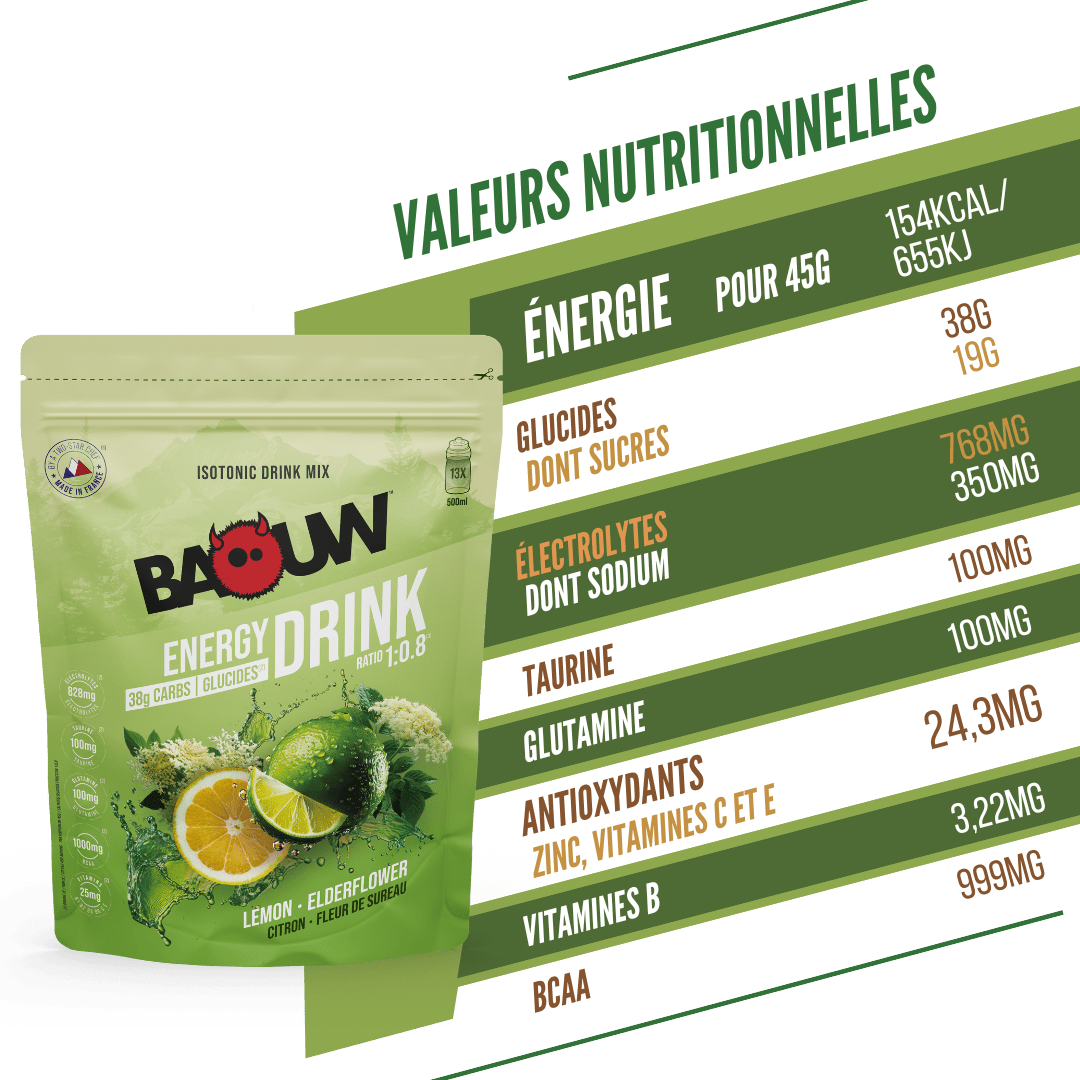 BAOUW ISOTONIC Energiajuoma (585g) Sitruuna-Herukkaa
