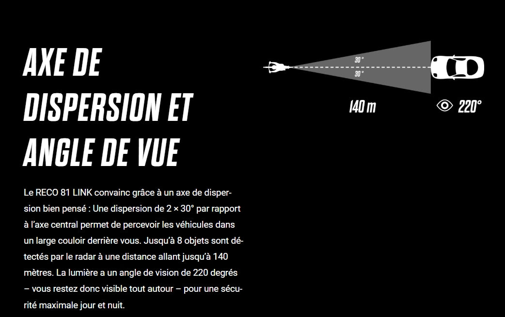 SIGMA RECO 81 LINK tutkan takavalo