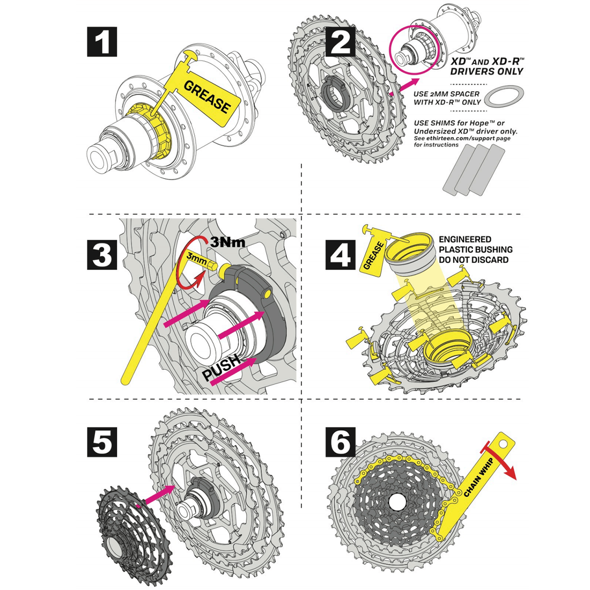 12V E-THIRTEEN TRS+ Sram XD kasetti