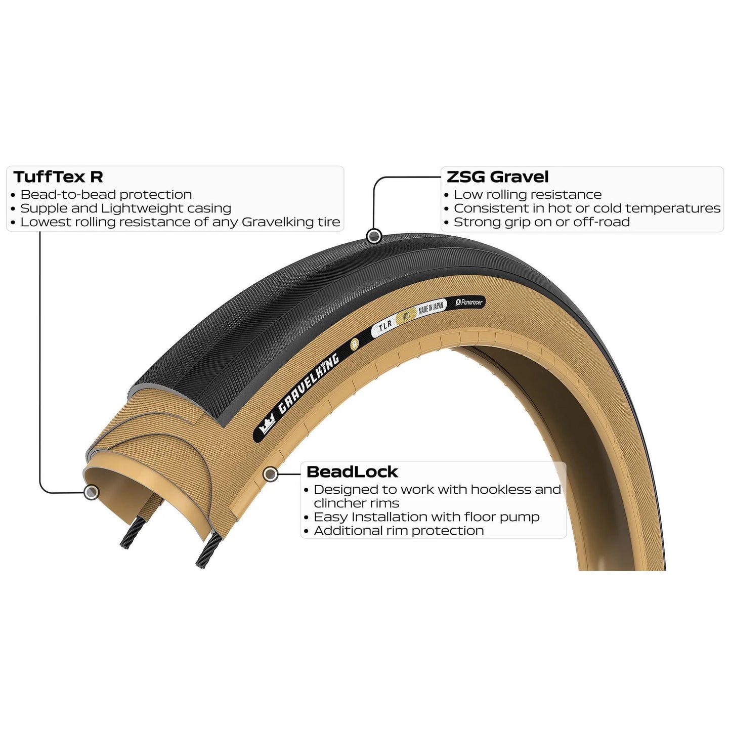 PANARACER GRAVELKING SLICK R-LINE TLR 700x30c Tubeless Ready Beige-rengas